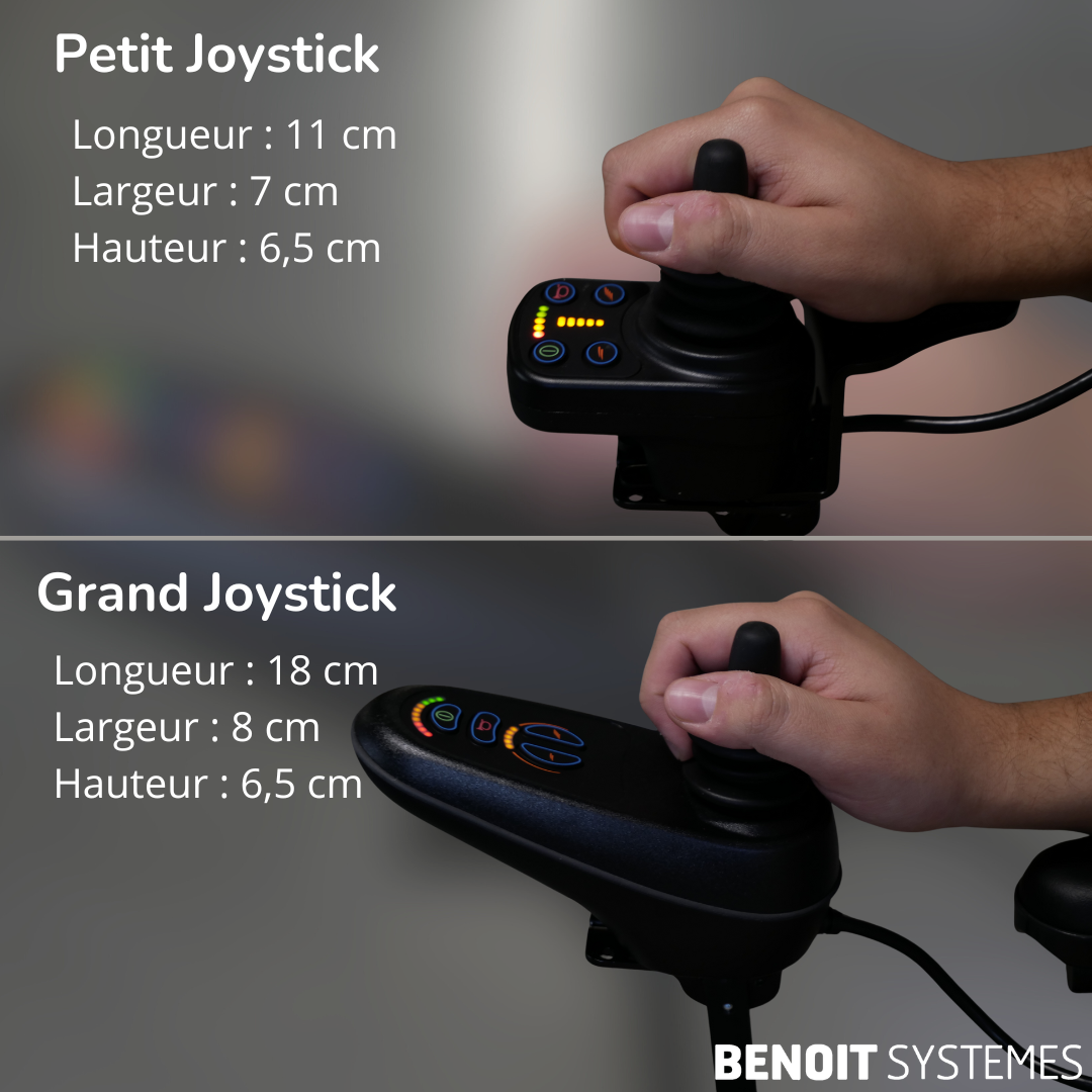 image differences joysticks