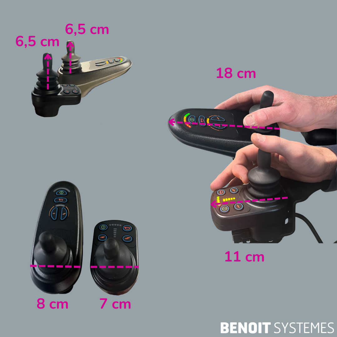 image differences joysticks